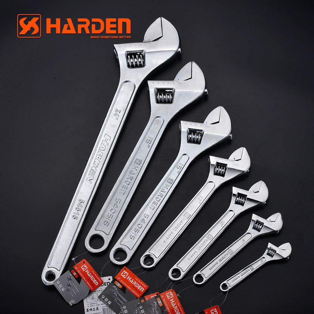 ชุดประแจขันปรับได้แบบยืดหยุ่น  - Wrench Set บทวิจารณ์และราคา