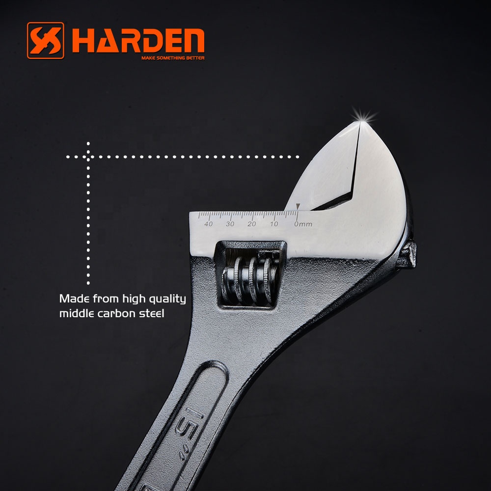 ชุดประแจขันปรับได้แบบยืดหยุ่น  - Wrench Set บทวิจารณ์และราคา