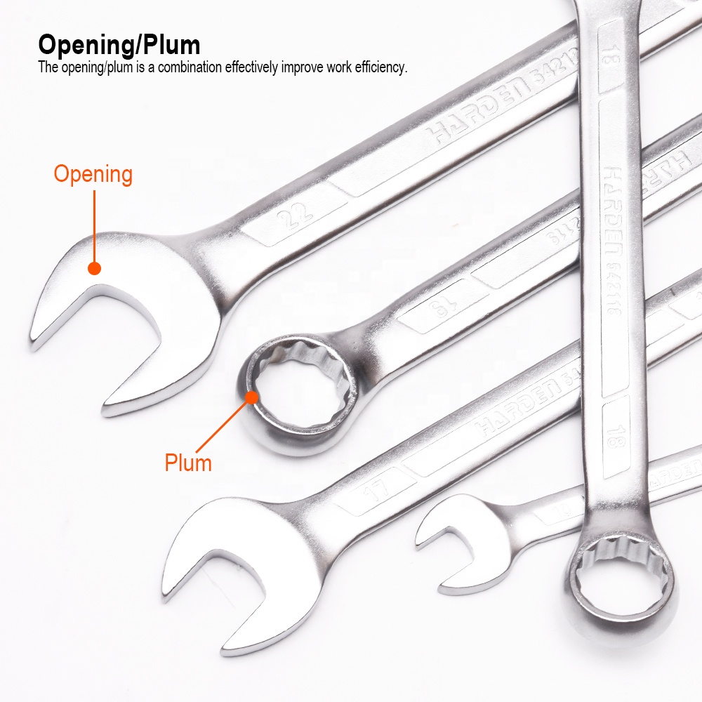 ชุดประแจรวมขนาด 6-32 มม. - Wrench Set บทวิจารณ์และราคา