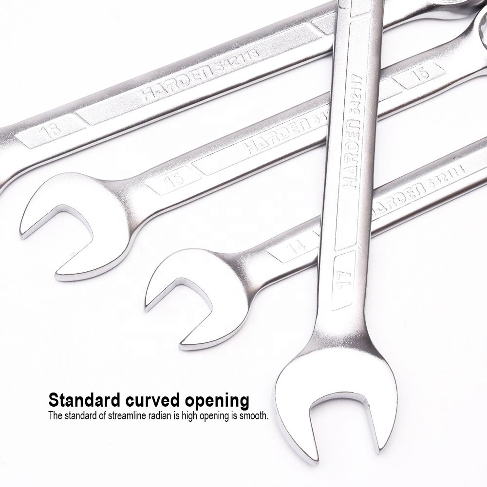 ชุดประแจรวมขนาด 6-32 มม. - Wrench Set บทวิจารณ์และราคา